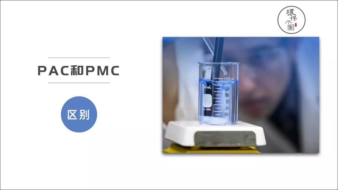 被PAM和PAC搞得一頭霧水后，我整理了一份PPT