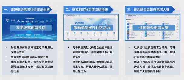 2024開放原子開源生態(tài)大會(huì)圓滿落地，鴻嘉利加入“電鴻”生態(tài)協(xié)同發(fā)展(圖7)